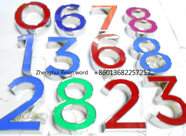 Number